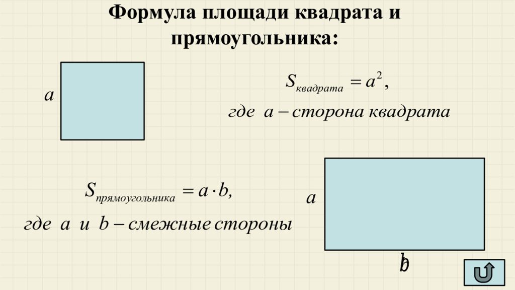 Площадь квадрата формула. Формула площади квадрата и прямоугольника. Формула плащадиквадрата. Формула площади квадрата 3 класс.