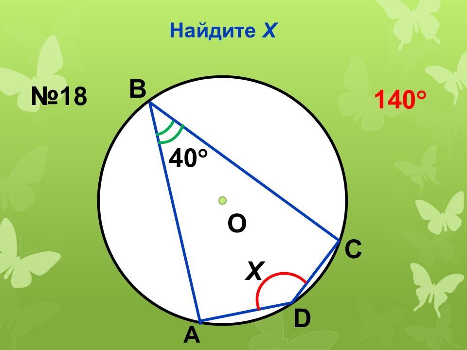 Вписанный угол и центральный угол презентация