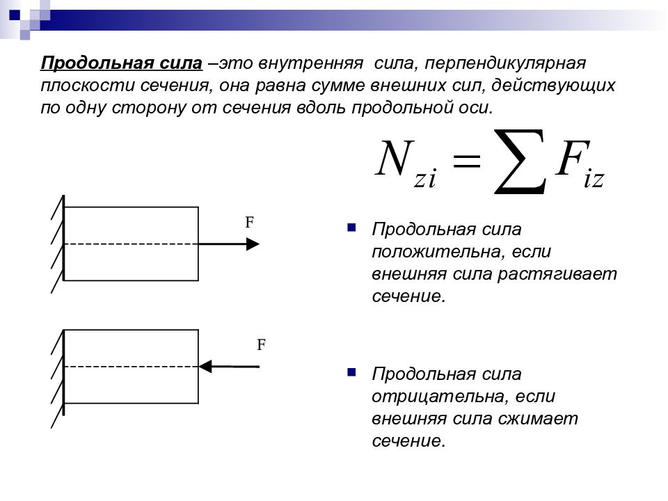 Величина поперечного сечения 7