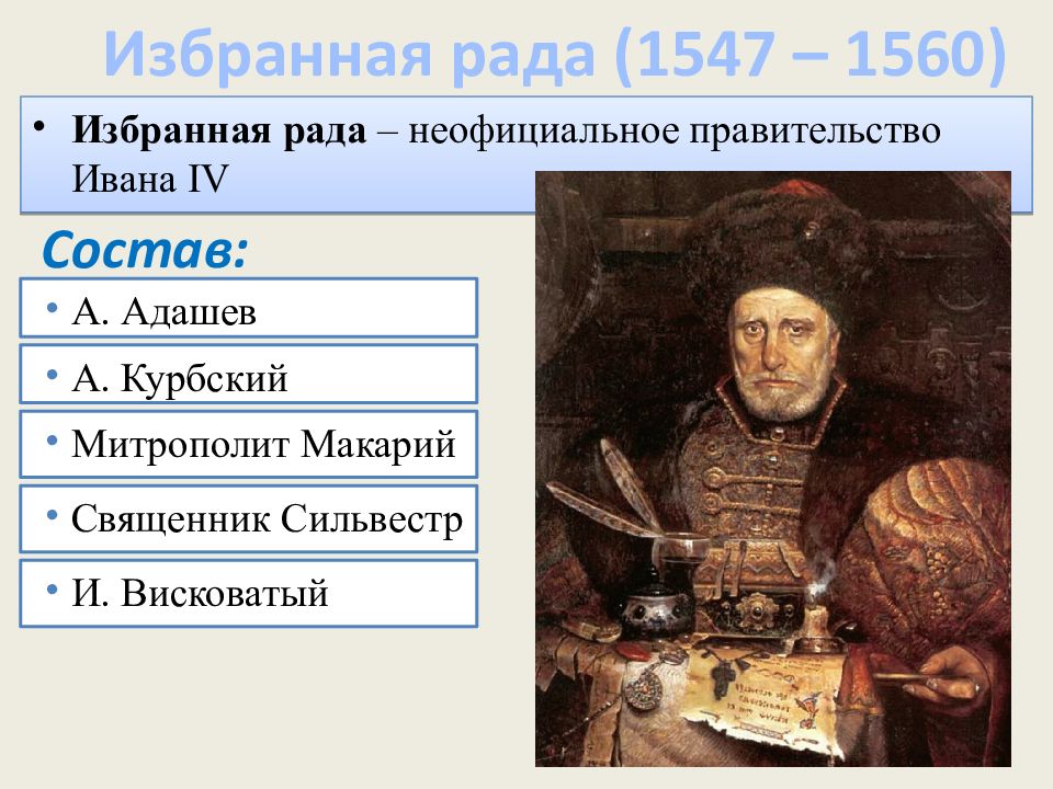 Курбский и Адашев. Период избранной рады в царствование Ивана 4. Иван 4 1547 84. Иван 4 правление картинки для презентации.