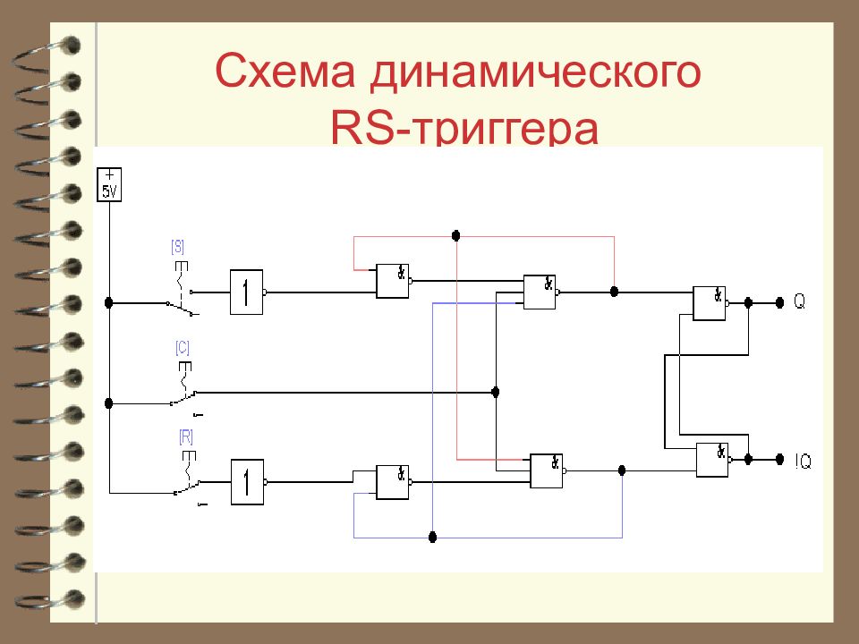 Схема д. Динамический d триггер на RS триггерах. Динамический RS триггер схема. Схема одноступенчатого динамического RS-триггера. Модель цифровой схемы работы триггера.