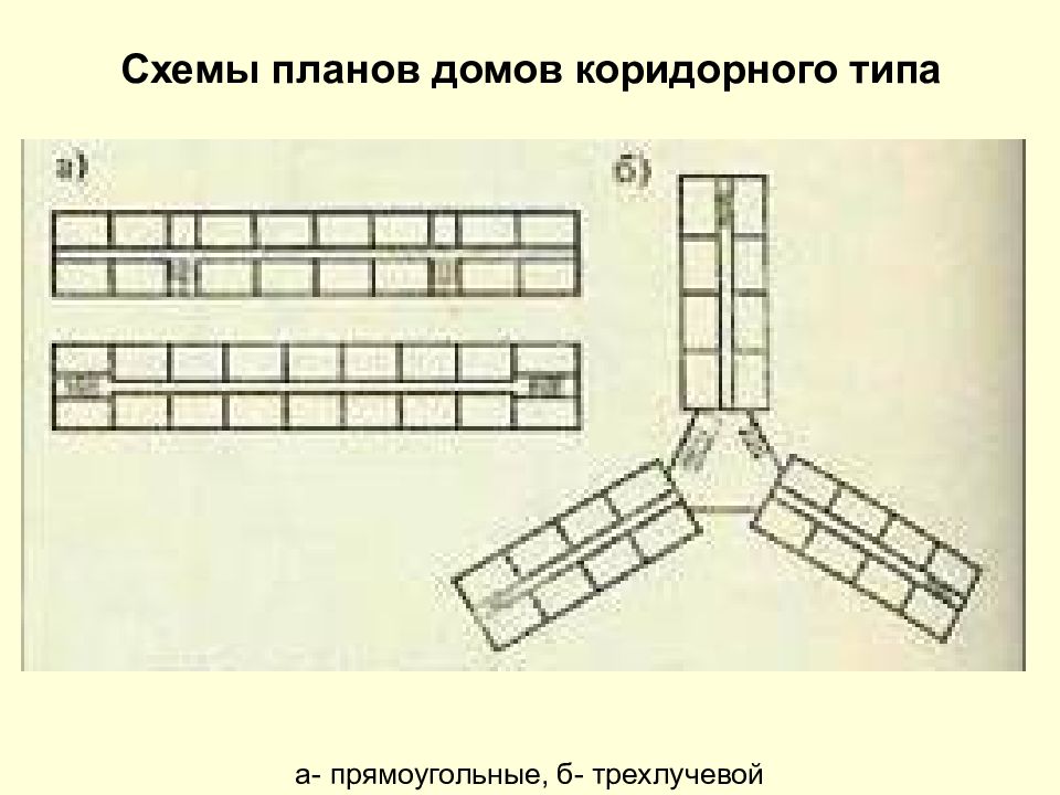 Коридорная схема