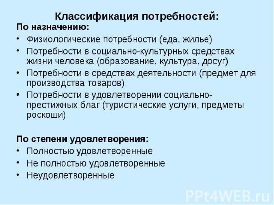 Деятельность как способ существования людей план