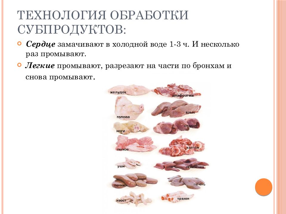 Презентация блюда из субпродуктов