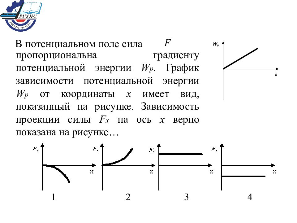 Сила пропорциональна. В потенциальном поле сила а пропорциональна градиенту. Зависимость потенциальной энергии от силы график. Зависимость потенциальной энергии от координат. График зависимости потенциальной энергии от координаты x.