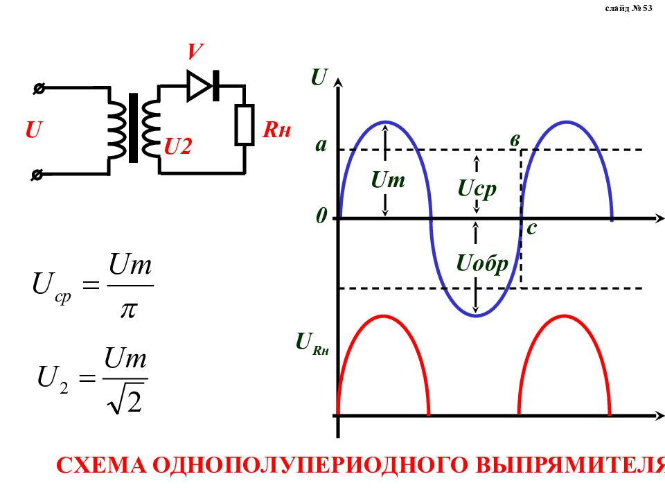 Однополупериодный выпрямитель схема