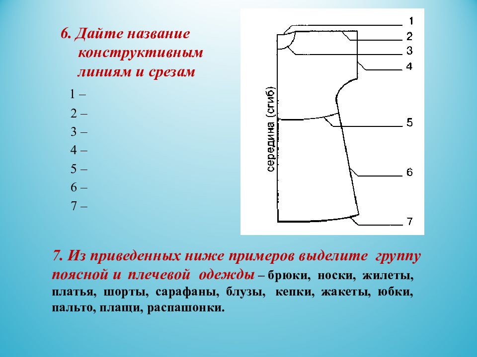 Чертежи переда и спинки плечевого изделия с цельнокроеным рукавом выберите ответ