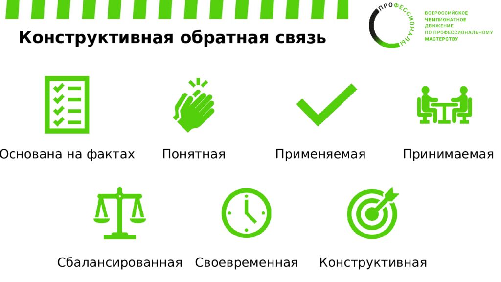 Обучение экспертов Регионального этапа ВЧД «Профессионалы» Компетенция: