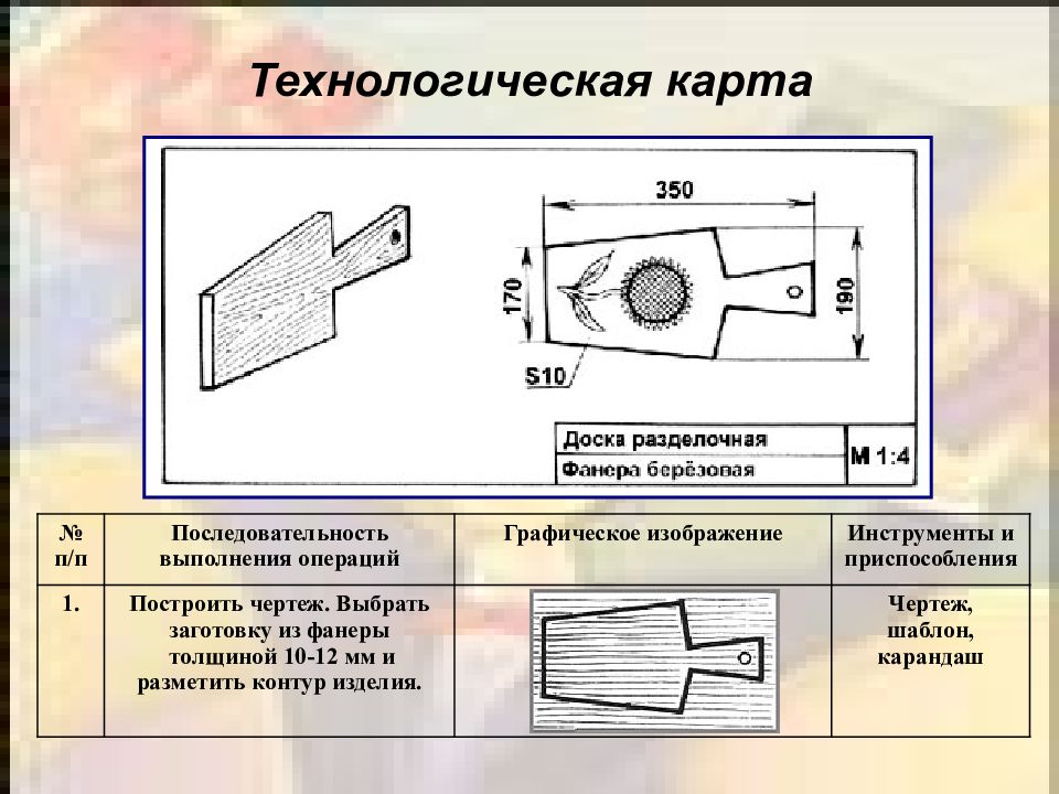 Последовательность построения чертежа шаблона