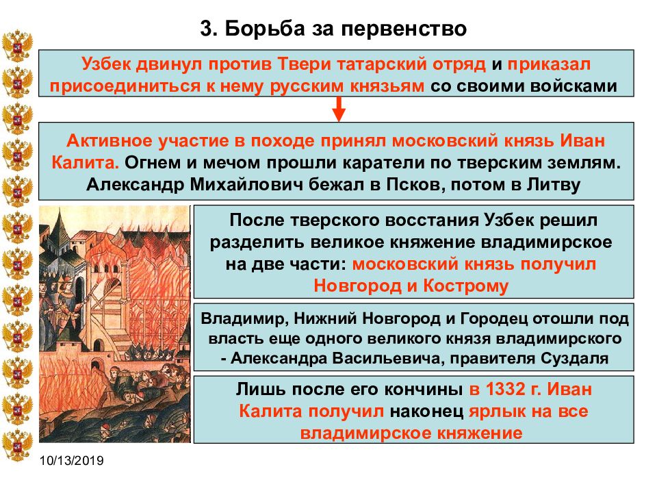 Борьба за первенство в северо восточной руси в xiv в картинки