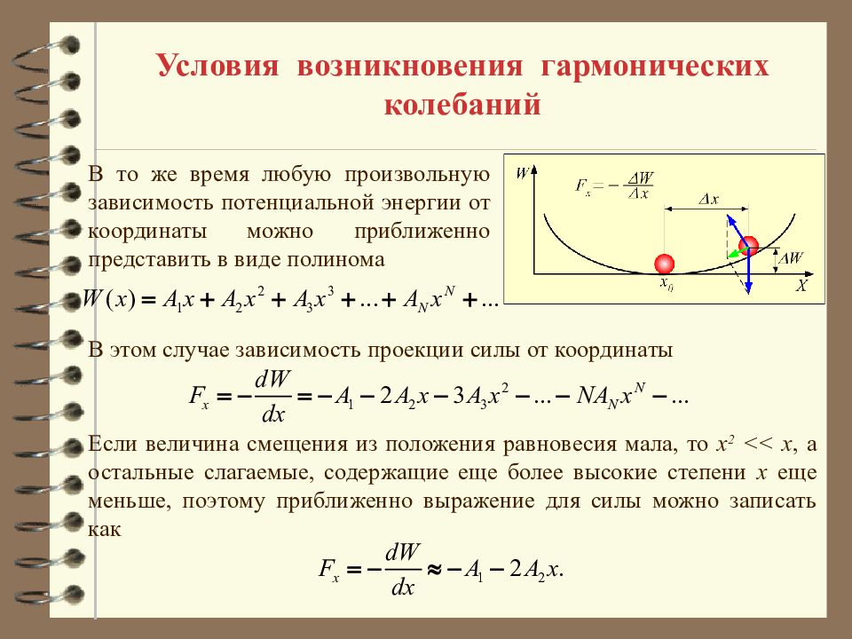 Равномерные колебания