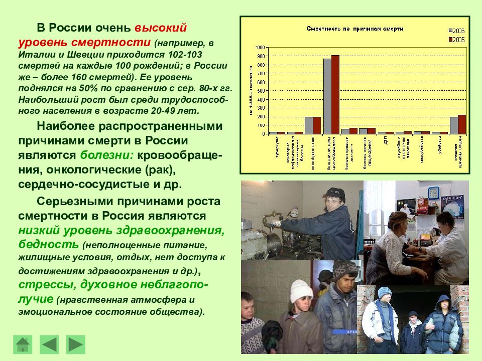 Демографическая ситуация в рф презентация