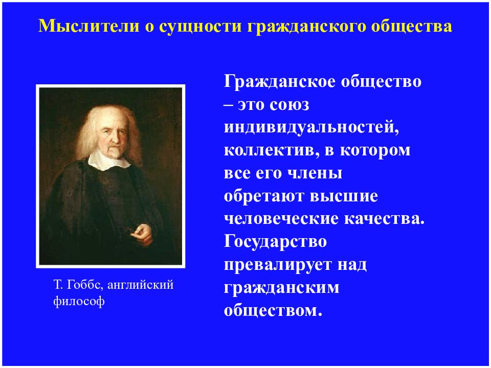 Гражданство и гражданское общество презентация