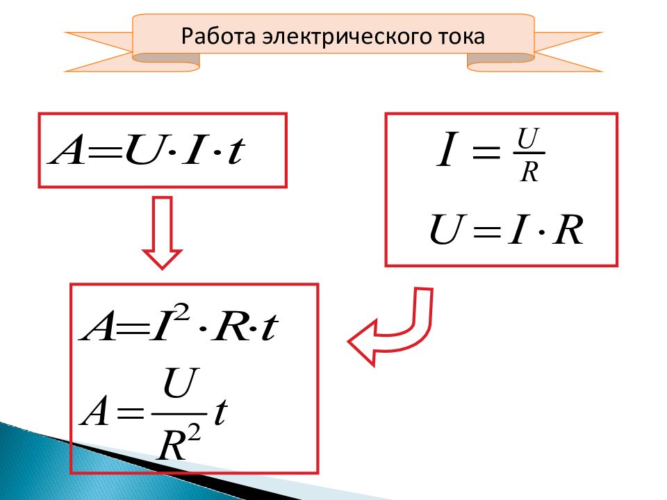 Работа и мощность электрического тока 11 класс презентация