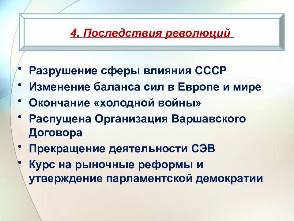 Определите характер революции