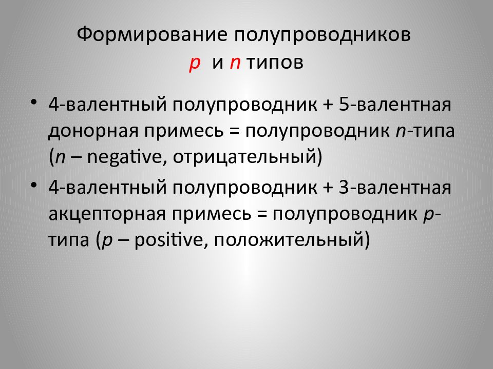 Полупроводниковые диоды презентация