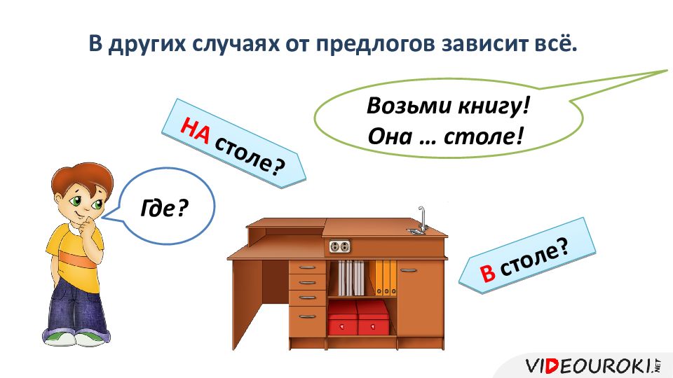 3 любых предлога. Предлог. Предлоги РКИ. Предлоги рисунок. Предлоги в русском языке для иностранцев.