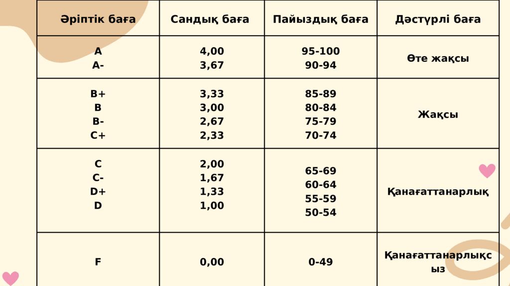 АТА-АНАЛАР ЖИНАЛЫСЫ