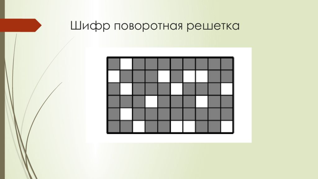 Шифр клетки. Поворотная решетка шифр 6 на 6. Шифра поворотной решетки программа. Шифр поворотная решетка 6х6. Шифр поворотная решетка Кардано.