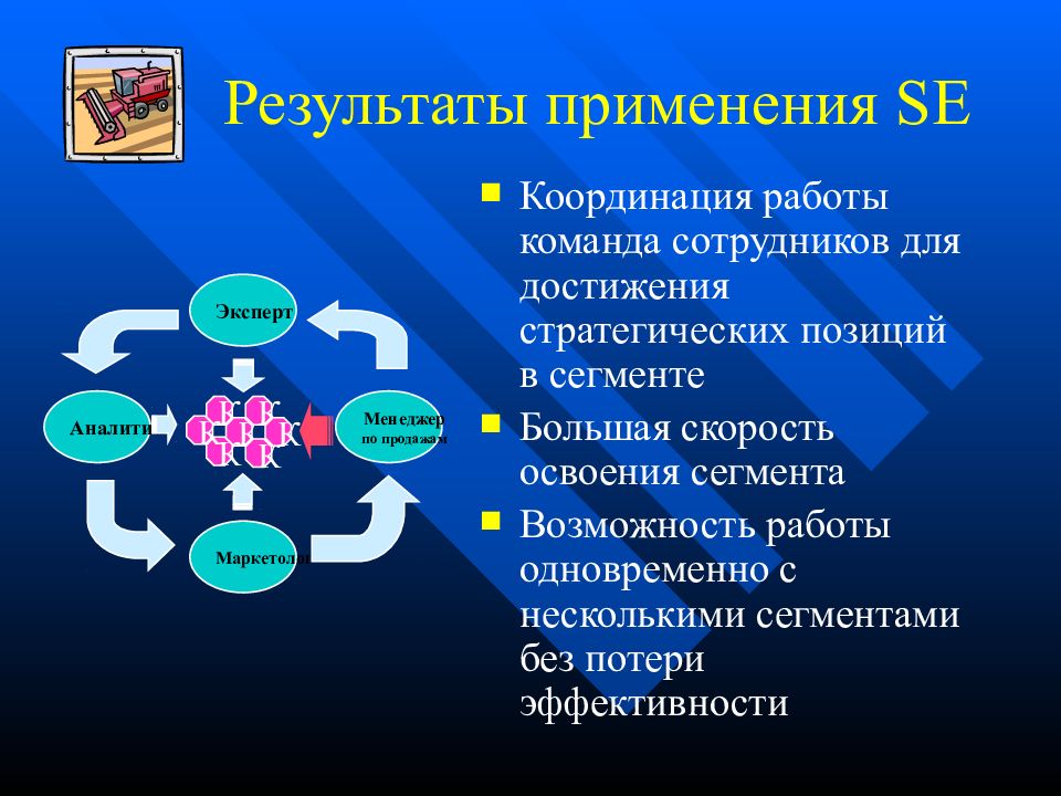 Использование результатов работ