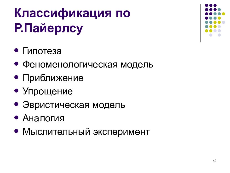 Метод кибернетики. Феноменологическая модель. Презентации модель модель феноменологическая. Феноменологические модели виды. Феноменологическая модель Автор.
