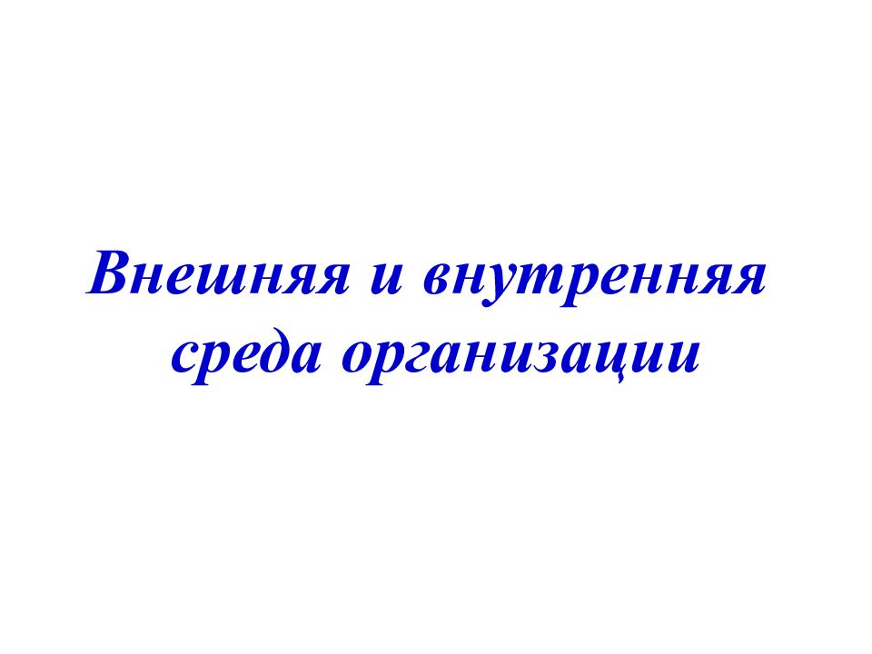 Внешняя и внутренняя среда организации презентация