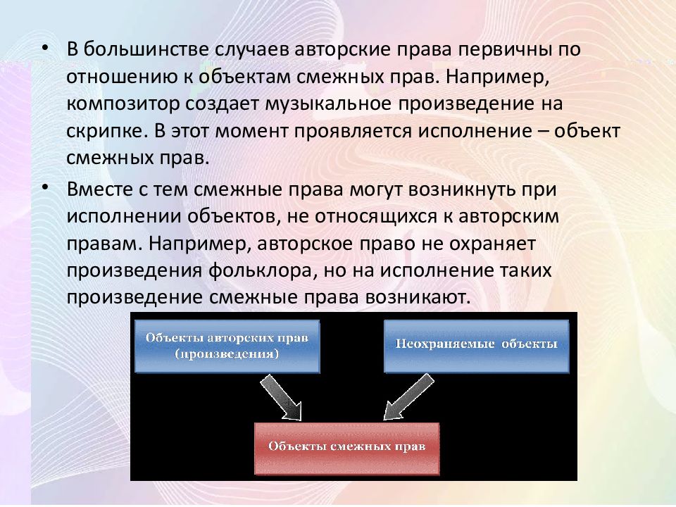 Право доклад. Смежные права субъекты. Объектами смежных прав являются.