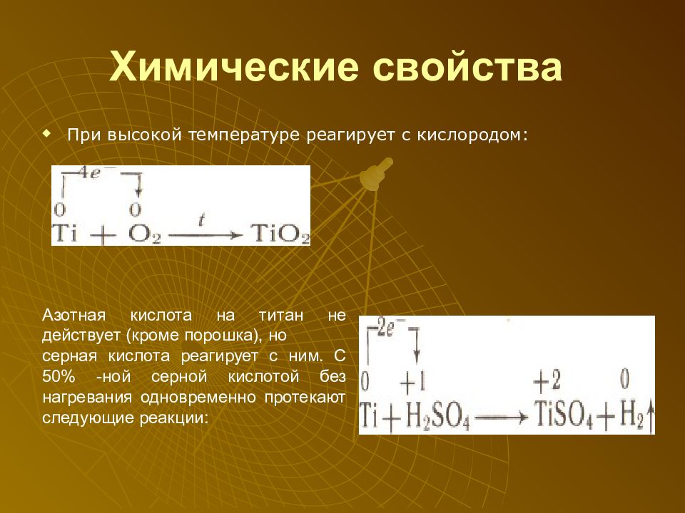 Презентация по химии титан 11 класс