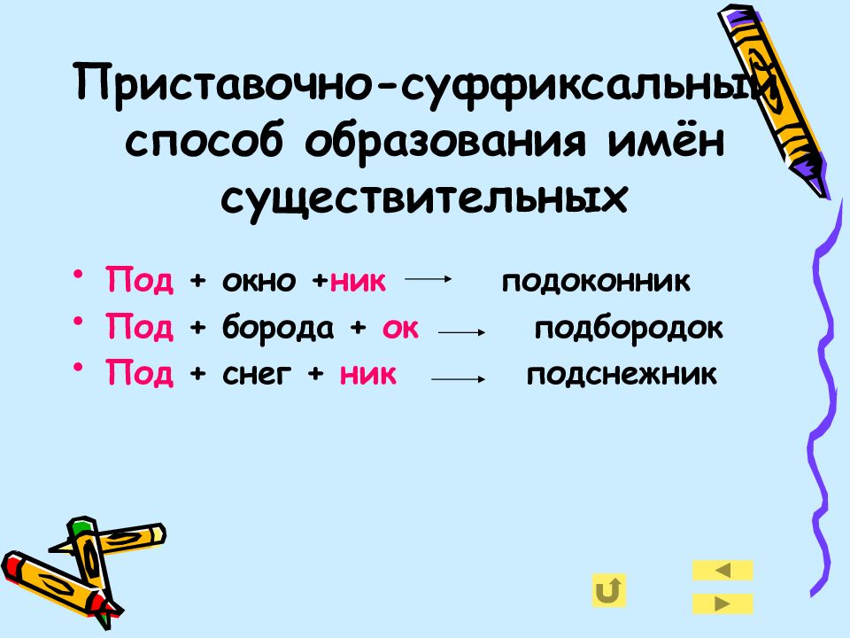 Словообразование прилагательных в русском языке презентация