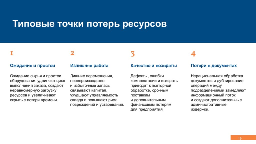 Концепция, эволюция и методология логистики Управление сквозными потоками,