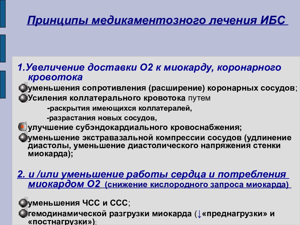 Антиангинальные средства презентация