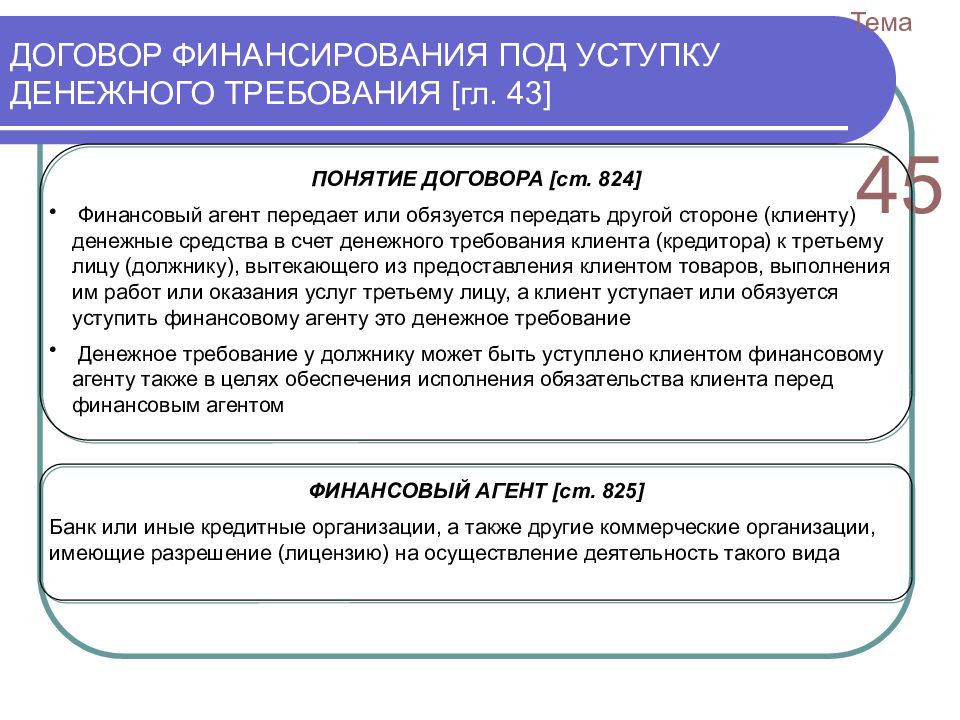 Договор под. Договор под уступку денежного требования. Договор финансирования под уступку денежного. Финансирование под уступку денежного требования. Финансирование под уступку денежного требования факторинг.