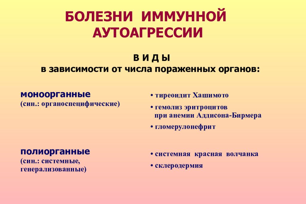 Иммунная болезнь. Патогенеза болезни иммунной аутоагрессии. Схему патогенеза болезни иммунной аутоагрессии. Механизмы развития аутоагрессии. Болезни с аутоагрессией в патологии.