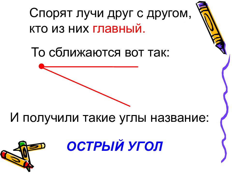 Виды углов 4 класс 21 век презентация