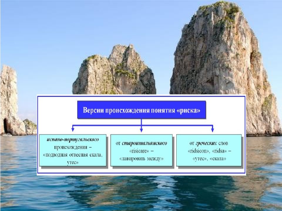 Происходить понятие. Слова португальского происхождения.