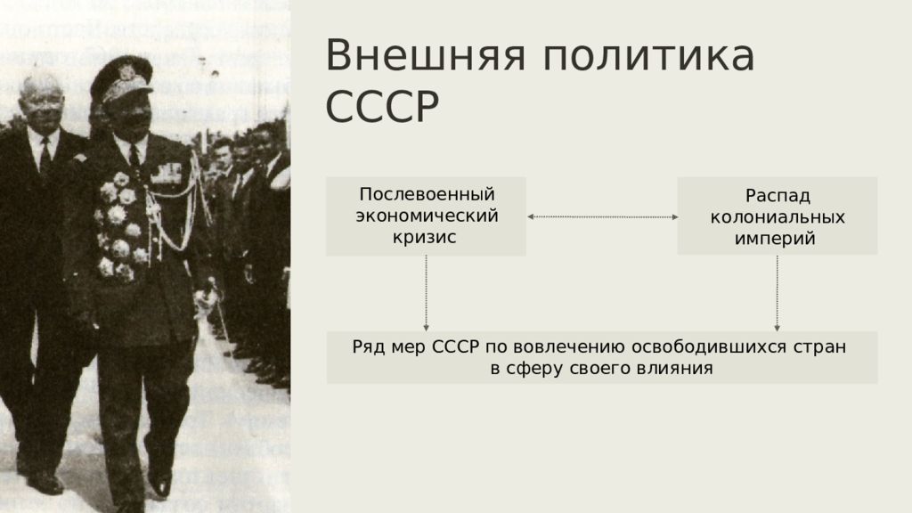 План послевоенной экономической помощи пострадавшим в войне странам предложил