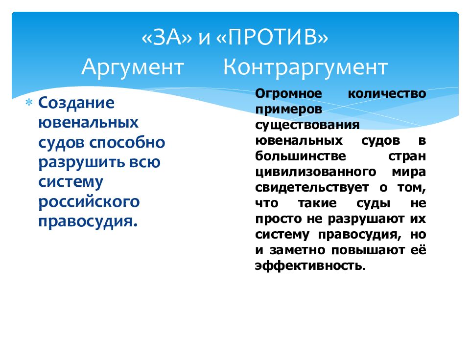 Ювенальная юстиция за и против презентация