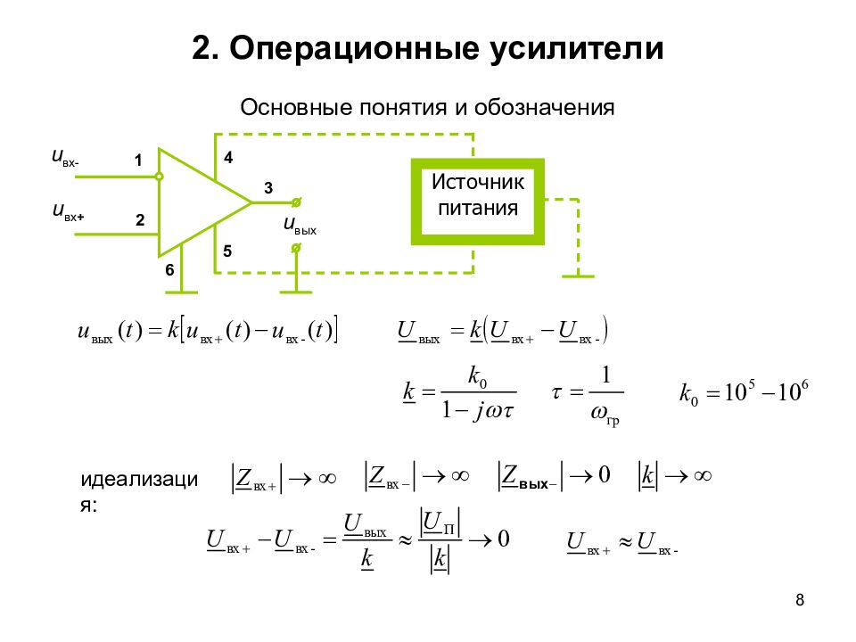 Операционные усилители презентация