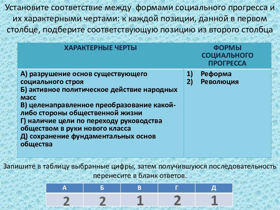 Дайте характеристику между