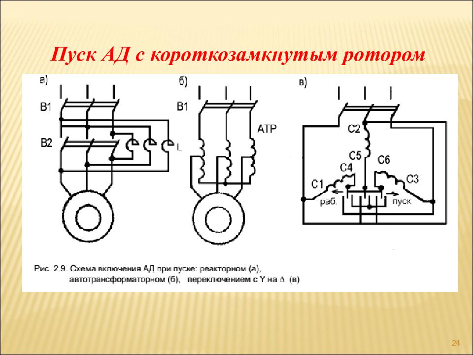 Схема управления ад с фазным ротором