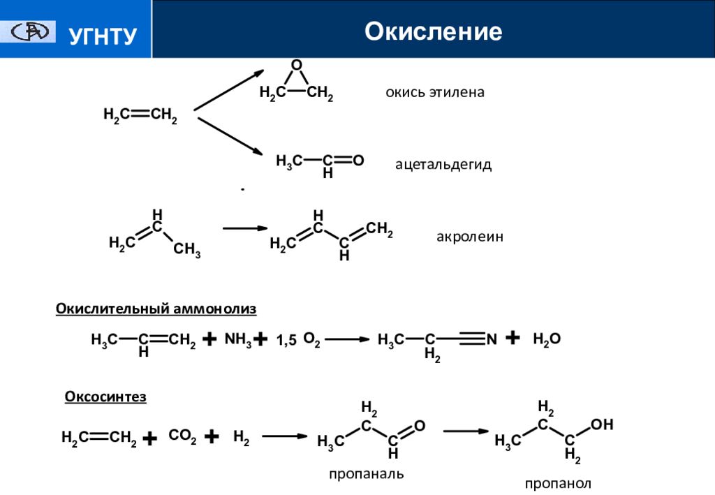 Органический синтез реакции