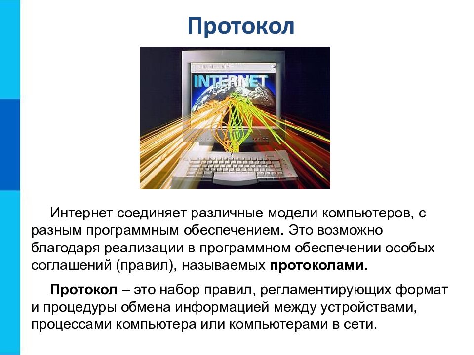 Коммуникационные технологии и связь 7 класс технология презентация