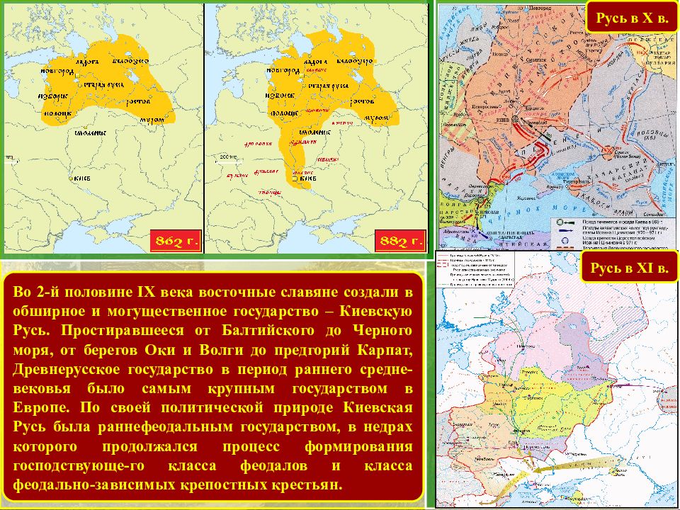 Карта киевской руси в 9 12 веках подробная с городами