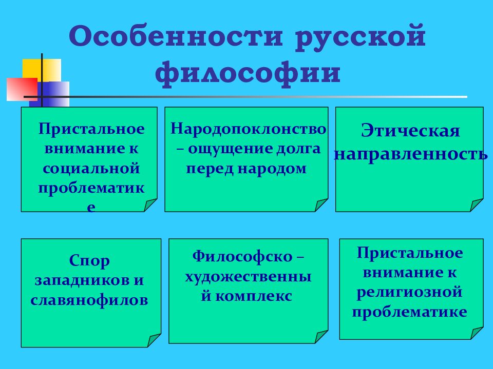 Русская философия 19 века презентация по философии