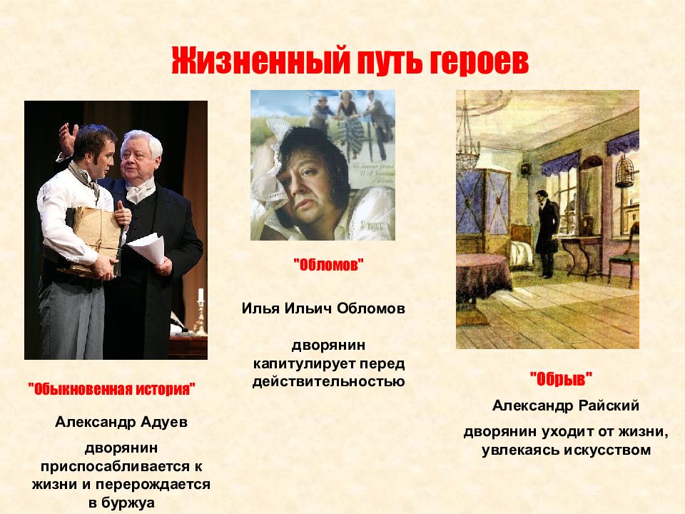 Обломов дворянин родом. Обломов дворянин родом