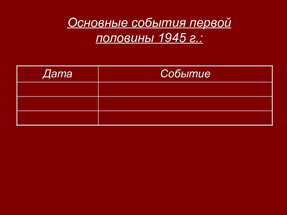 Согласованы планы окончательного разгрома германии