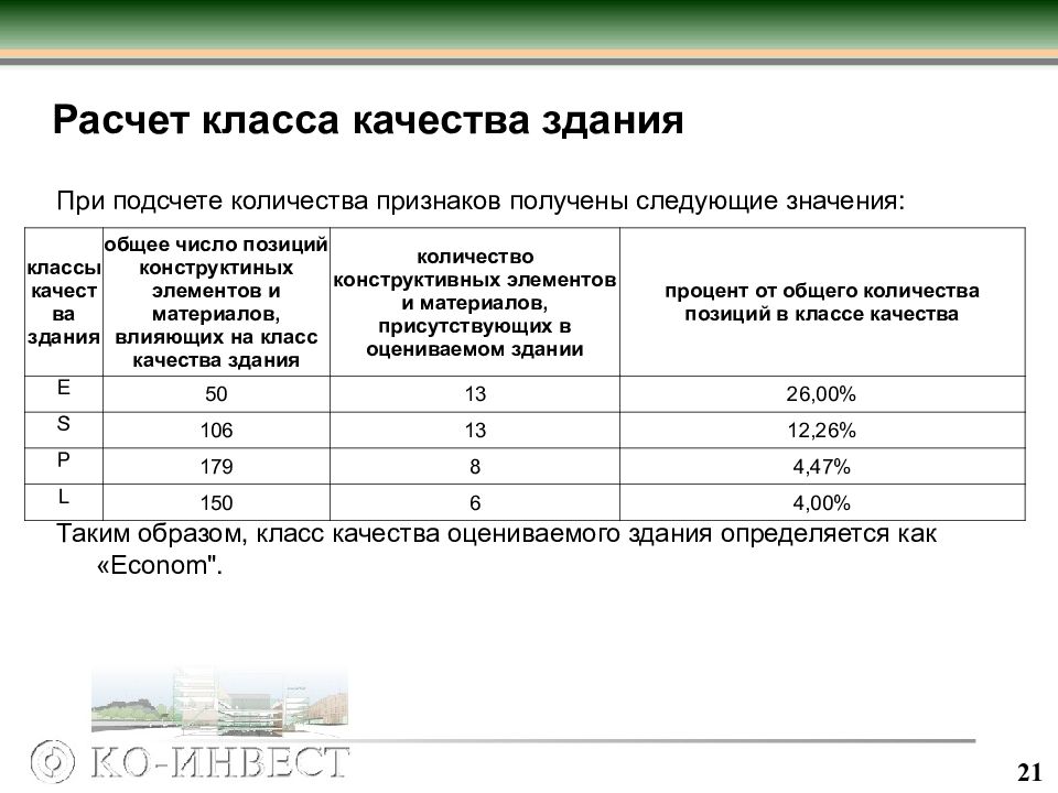 Получены следующие. Класс качества здания. Как рассчитать класс качества здания. Качество класс. Классы качества.