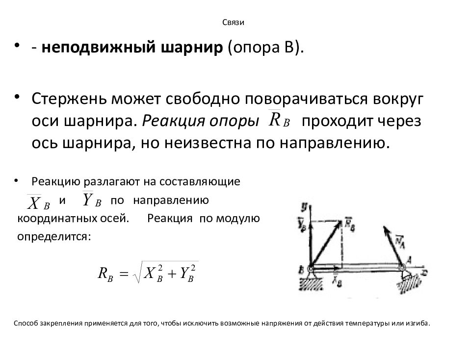 Цилиндрический шарнир реакции связи