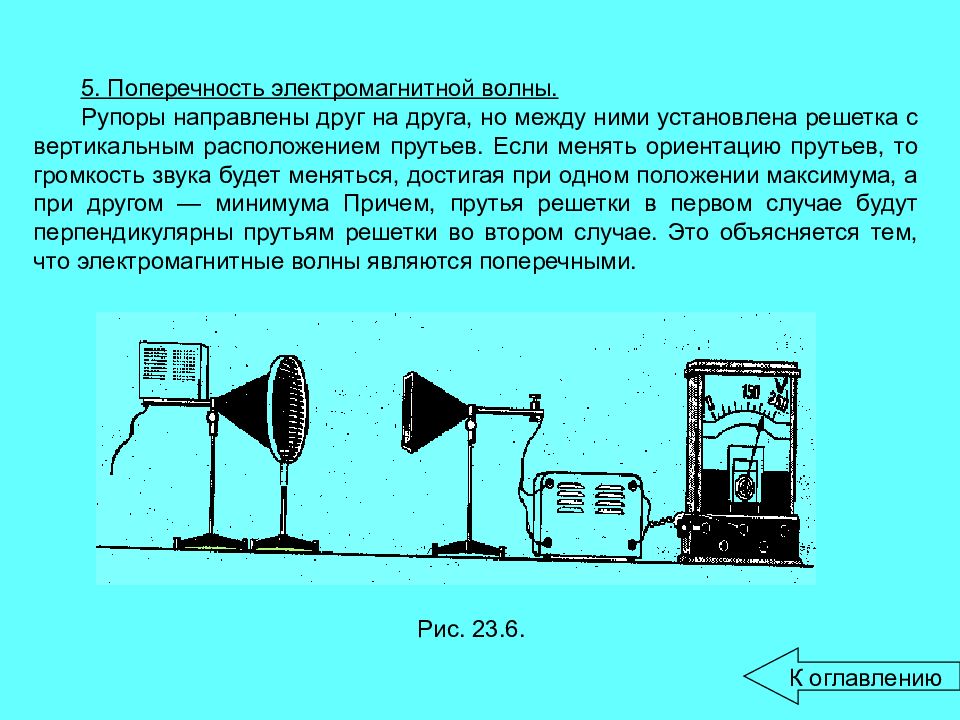 Поперечность электромагнитных волн презентация