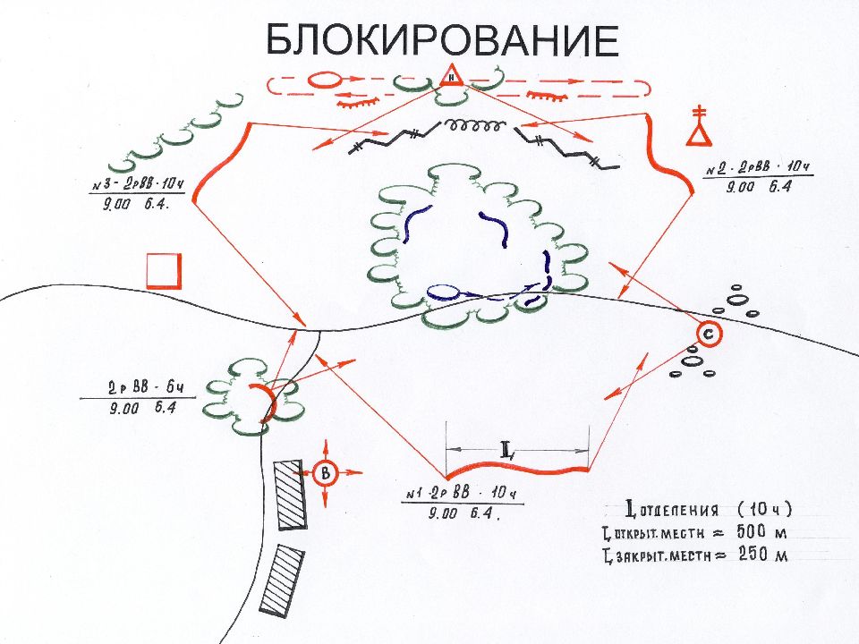 План проведения митинга в армии